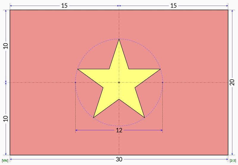 bandeira vietna desenho